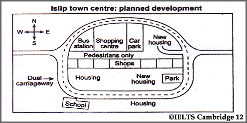 IELTS AC Writing Task 1 diagram: Cambridge 12 Test 6, two maps of Islip ...