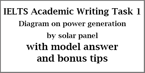 IELTS Academic Writing Task 1: diagram on electricity generation by solar panels for a house; with bonus tips and a model answer