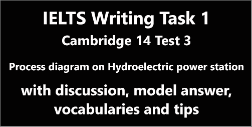 Academic IELTS Writing Task 1: Cambridge 14 Test 3; process diagram on hydroelectric power station; with discussion, model answer and tips